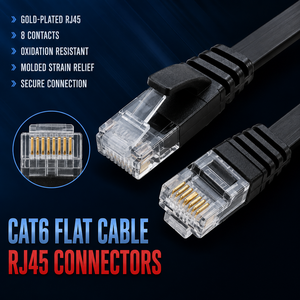 <span class=keywords><strong>Cable</strong></span> de Red <span class=keywords><strong>Ethernet</strong></span> <span class=keywords><strong>Plano</strong></span> Cat6 UTP RJ45 28AWG de Alta Velocidad para Router y Switch de Oficina - Product Image 6