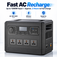 Station de stockage d'énergie portable OEM ODM 2000W avec batterie LiFePO4, générateur à panneaux solaires, onduleur à onde sinusoïdale pure et contrôleur MPPT pour l'extérieur