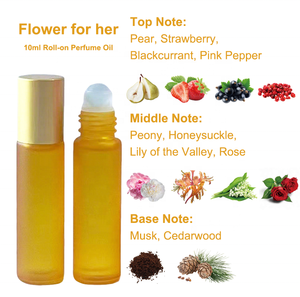 Flacon coloré spécial, <span class=keywords><strong>parfum</strong></span> en roll-on, <span class=keywords><strong>parfum</strong></span> personnalisé, musc, arôme, sans alcool, phéromone, huile <span class=keywords><strong>de</strong></span> <span class=keywords><strong>parfum</strong></span> en roll-on 10 ml - Product Image 5