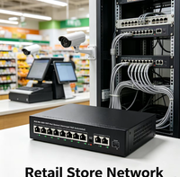 8-Port PoE-Switch für IP-Kameras, CCTV-Überwachung, WLAN-Access Points, VoIP-Telefone und Stromversorgung