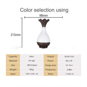 Humidificador de botella de jade YX-013, 98x213mm, mini difusor ultrasónico de aroma USB para el hogar, oficina, regalo - Product Image 1