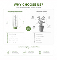 Tour hydroponique automatique anti-UV à 7 étages verticale, équipée d'un éclairage LED pour la culture de légumes à domicile en intérieur/extérieur