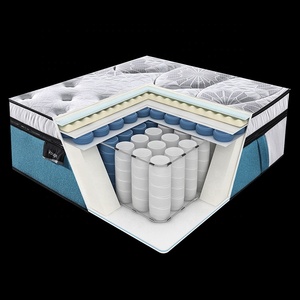Hot sale queen gel top visco <strong>memory</strong> <strong>foam</strong> <strong>mattress</strong> <strong>topper</strong> price suppliers manufacturer - Product Image 3