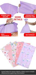 Bolsa de Correo Personalizada Express, MOQ Bajo, Bolsa de Correo Negra Mate con Protección UV, Embalaje de Plástico Biodegradable para Ropa - Product Image 5