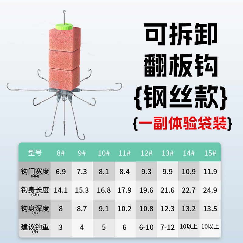 Steel wire version - 1 pair per bag