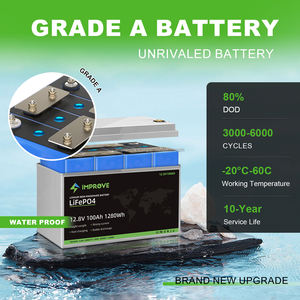 Verbeteren 12V 24V Auto Batterij 100ah 200ah 240ah 300ah 350ah Lifepo4 Batterij Zonne-Batterij Lithium Voor Thuis Energie-Opslag - Product Image 5