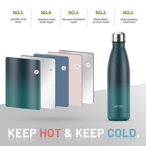 Top Deal 2025 China Cheap 500ml Cola Shaped <b>Mugs</b> 304 Stainless Steel Outdoor Tumblers leak-proof OEM&ODM cup design drinkware - Product Image 2