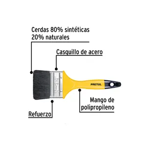 Set di 144 Spazzole Multiuso Master da 2-1/2' con Manico in Plastica, Pretul - Product Image 2