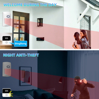 Tuya panique bouton sans fil soignant Wifi Pager pour les patients âgés appel SOS bouton d'urgence personnel alarme médicale