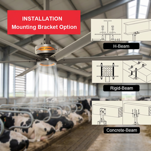 Ventilateurs de plafond industriels RTFANS 6,1 m (20 pieds) - Bon prix, économie d'énergie, avec plaque en aluminium et moteur PMSM - Product Image 3