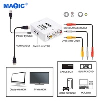 Diğer ses Video ekipmanları 1080p RCA HDMI dönüştürücü AV2HDMI adaptörü AV HDMI
