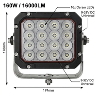 Luz de Trabajo LED de Alta Potencia de 160W, Resistente, Cuadrada, para Camiones de Madera en Indonesia, Tractores de Plantaciones, Minería