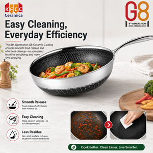 Poêle Wok en céramique G8 sans PFAS, revêtement alvéolé, compatible induction, usine de batterie de cuisine OEM/ODM en gros avec poignée ergonomique - Product Image 5