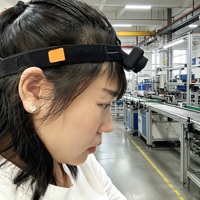 Cámara de Doble Lente con Obturador Global 1080P, Montada en la Cabeza, Sin Batería, Ojo de Pez 3D, Datos IMU Exportables para Robots e I+D de Alta Tecnología