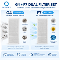 Ensemble de filtres de remplacement G4+F7 pour les unités de ventilation Zehnder ComfoAir Q350 / Q450 / Q600, prix d'usine, fabricant OEM/ODM