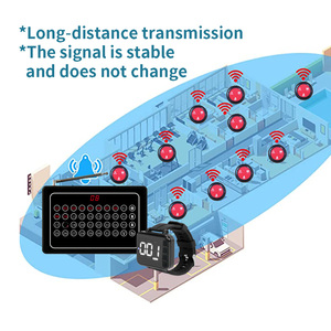 Nhà hàng máy nhắn tin không thấm nước breakproof bồi bàn dây đeo cổ tay Đồng hồ máy nhắn tin không dây hệ thống gọi điện thoại - Product Image 4