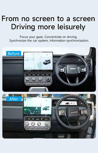 Tableau de bord numérique RHD pour Chery ICAR V23, écran LCD HD de 11,26 pouces, marché de la Thaïlande, de la Malaisie, de l'Indonésie et de l'Afrique du Sud - Product Image 5