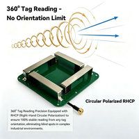 Antenne RFID UHF à gain élevé 4dBi 902-928MHz 915MHz, antenne PCB polarisée circulairement RHCP avec connecteur MMCX pour terminal portable