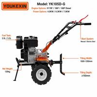 YKX - Motocultor Profesional de Accionamiento Directo, Mini Motocultor de Gasolina para Agricultura, Equipo para Labrar Tierras de Huertos