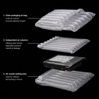 Sac à colonnes d'air gonflable, coussin antichoc, emballage de protection pour disques durs, SSD, appareils électroniques, emballage portable pour expédition
