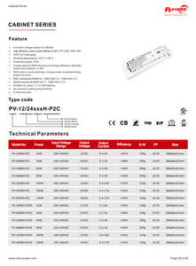 16.5มม. บางเฉียบ36W Dupont Port CV PFC แผงไฟ LED 100-240V/200-240V AC-DC 12V 24V IP20แหล่งจ่ายไฟแถบ LED - Product Image 6
