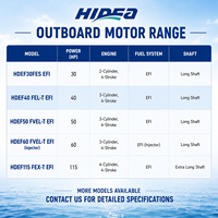Moteur hors-bord marin Hidea HDEF40 FEL-T EFI 40 CV, 3 cylindres, 4 temps, refroidissement par eau, pour bateau de patrouille et bateau de plaisance