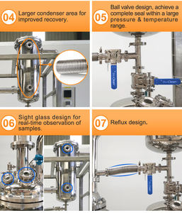 Bouilloire automatique de réaction avec le moteur et la conception modulaire - Product Image 4