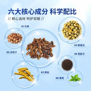 6/ - Product Image 3
