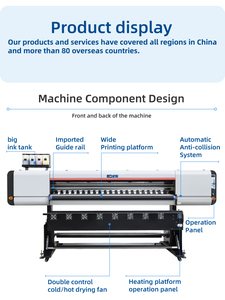Mc Giá thấp nhất nhanh 1.8m định dạng rộng nhuộm thăng hoa máy in kỹ thuật số máy in trực tiếp trên vải - Product Image 4