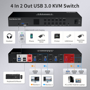 TESmart KVM interruttore Docking Station con USB 3.0 EDID 4K 60HZ 2 porta 4 porta doppio Monitor AV matrice HDMI Video <span class=keywords><strong>Switcher</strong></span> - Product Image 2