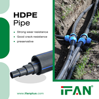 IFAN personnalisation raccords d'eau d'irrigation en plastique connecteur de compression PP tous les Types taille raccords HDPE
