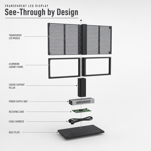 Écran LED <span class=keywords><strong>transparent</strong></span> pour extérieur, panneau de film <span class=keywords><strong>transparent</strong></span> qui garde la lumière naturelle, <span class=keywords><strong>vue</strong></span> claire, publicité sur vitrine, mur vidéo - Product Image 5