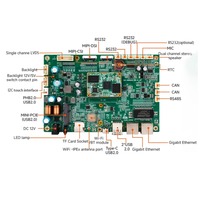 Carte de développement Linux IMX93 avec 1 Go/2 Go de LPDDR4 et 8 Go d'EMMC, prend en charge le CAN-FD