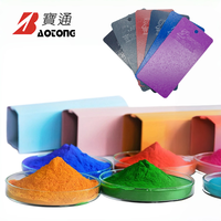 BAOTONG Industrial Wrinkle untuk Powder Coating CAS 25036-25-3 untuk Lemari Listrik Kotak Distribusi Cat Semprot Peralatan