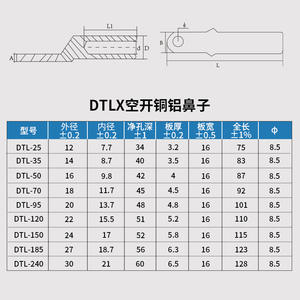 Cosses en cuivre et aluminium DTLX pour disjoncteurs, connexion de câbles, boîtier moulé - Product Image 3