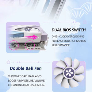 Yeston Sakura Radeon RX 9070 XT 16G GDDR6 OC SA 256bit 4nm Scheda Video per Computer Desktop PC - Product Image 2