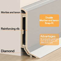 Plinthe en alliage d'aluminium au design minimaliste, couvrant de très grands espaces, type clip-on haut de gamme