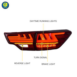 YU GUANG para <span class=keywords><strong>Toyota</strong></span> Highlander 2015-2021, sistemas de iluminación para automóviles, luces traseras, luces traseras Plug and Play, indicador de luces traseras - Product Image 4