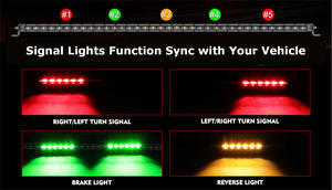 Barre lumineuse <span class=keywords><strong>de</strong></span> signalisation <span class=keywords><strong>de</strong></span> circulation pour camionnette, pick-up, UTV, 37 à 41 pouces, feux <span class=keywords><strong>de</strong></span> freinage, feux <span class=keywords><strong>de</strong></span> <span class=keywords><strong>recul</strong></span>, feux <span class=keywords><strong>de</strong></span> signalisation - Product Image 3