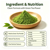 Poudre de Matcha Biologique de Qualité Cérémoniale Premium 1A - 6A en Pot de 30g, Marque Privée OEM