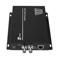 Cable de TV Digital H.264 SDI Rtsp Rtmp/udp Iptv 1080p codificador Ip Audio Video Streaming Iptv servidor