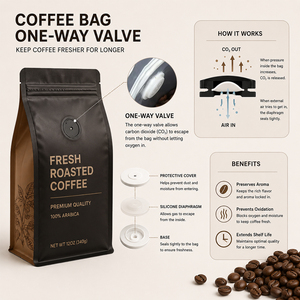 <span class=keywords><strong>Bolsa</strong></span> de Empaque para Granos de Café Personalizada de Alta Barrera con Válvula y Cierre, <span class=keywords><strong>Bolsa</strong></span> de Café de Fondo Plano para Granos Enteros o Molidos - Product Image 4