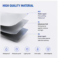 LED Light Packaging Bag Anti Scratch Zipper Pouch Lighting Product Storage Packaging for Retail and Industrial Supply