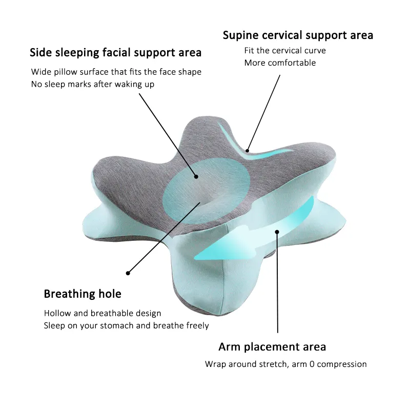 Cuscino ergonomico per il riposo del pisolino da scrivania di nuovo stile cuscino in Memory Foam con supporto per il collo a forma di fiore in spugna
