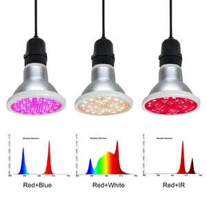 Liweida-foco Led de espectro completo para cultivo de plantas, luz roja, blanca, azul, IR