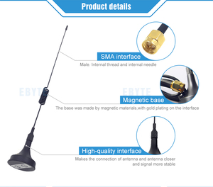 Antena Exterior de Alta Ganancia RF de 2.4GHz Ebyte 5dBi TX2400-XPL-150 - Product Image 4