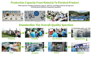 Tiên tiến tường lửa thiết bị N100 Quad core 4 2.5 gam lan Tường lửa máy tính cho an ninh mạng - Product Image 5