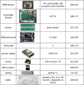 Kit de Piezas para Máquina Expendedora TVM1201, Placa de Control Principal, Sensor de Caída, 100 Empujadores para Pantalla Táctil - Product Image 6