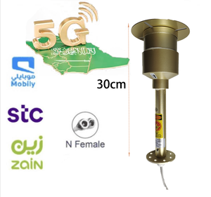 เสาอากาศแบบ High-Gain 5G 4G ชนิด Horn 2X35dbi ระยะไกล สำหรับเสาอากาศสื่อสาร 171016 Mimo Communication Antenna - Product Image 2