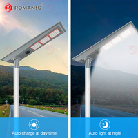 Lámpara Comercial Todo en Uno para Exteriores para Parque y Jardín con Luz LED de Estacionamiento de Energía Solar Integrada
